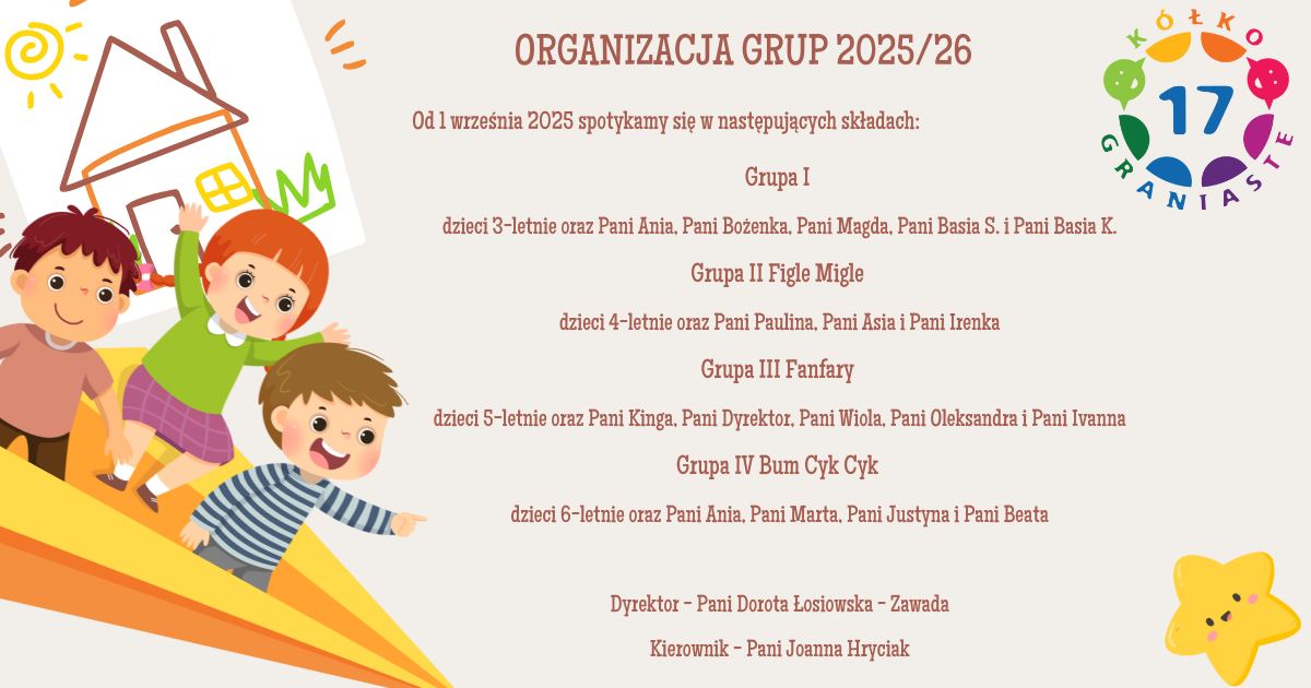 Organizacja grup w roku szkolnym 2025/2026