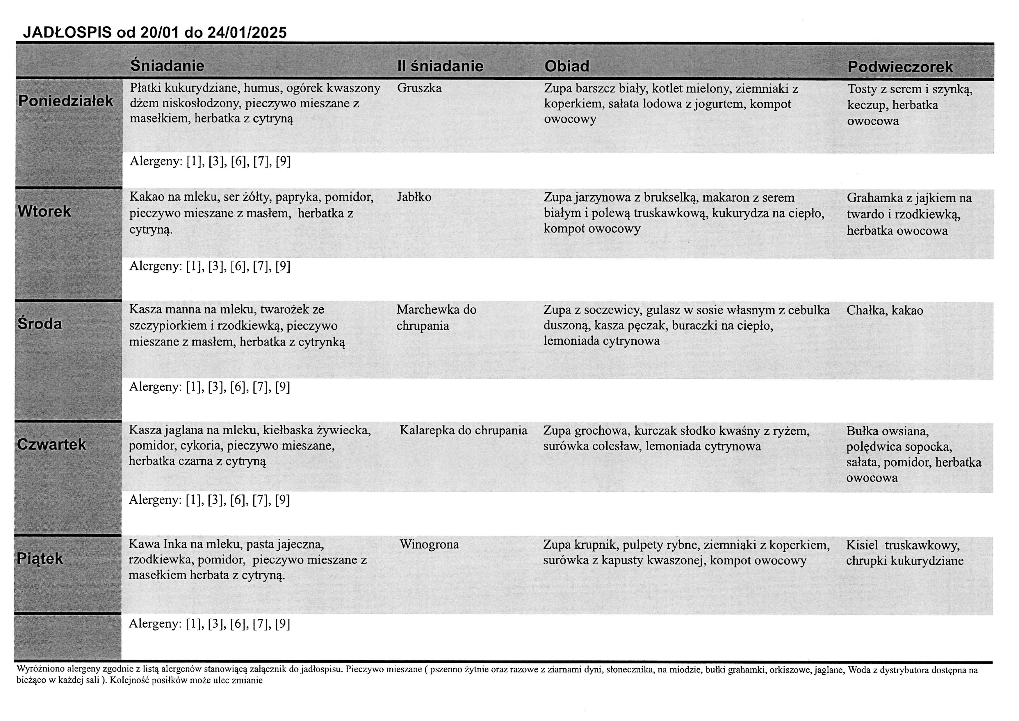 jadłospis 20-24.01.2025