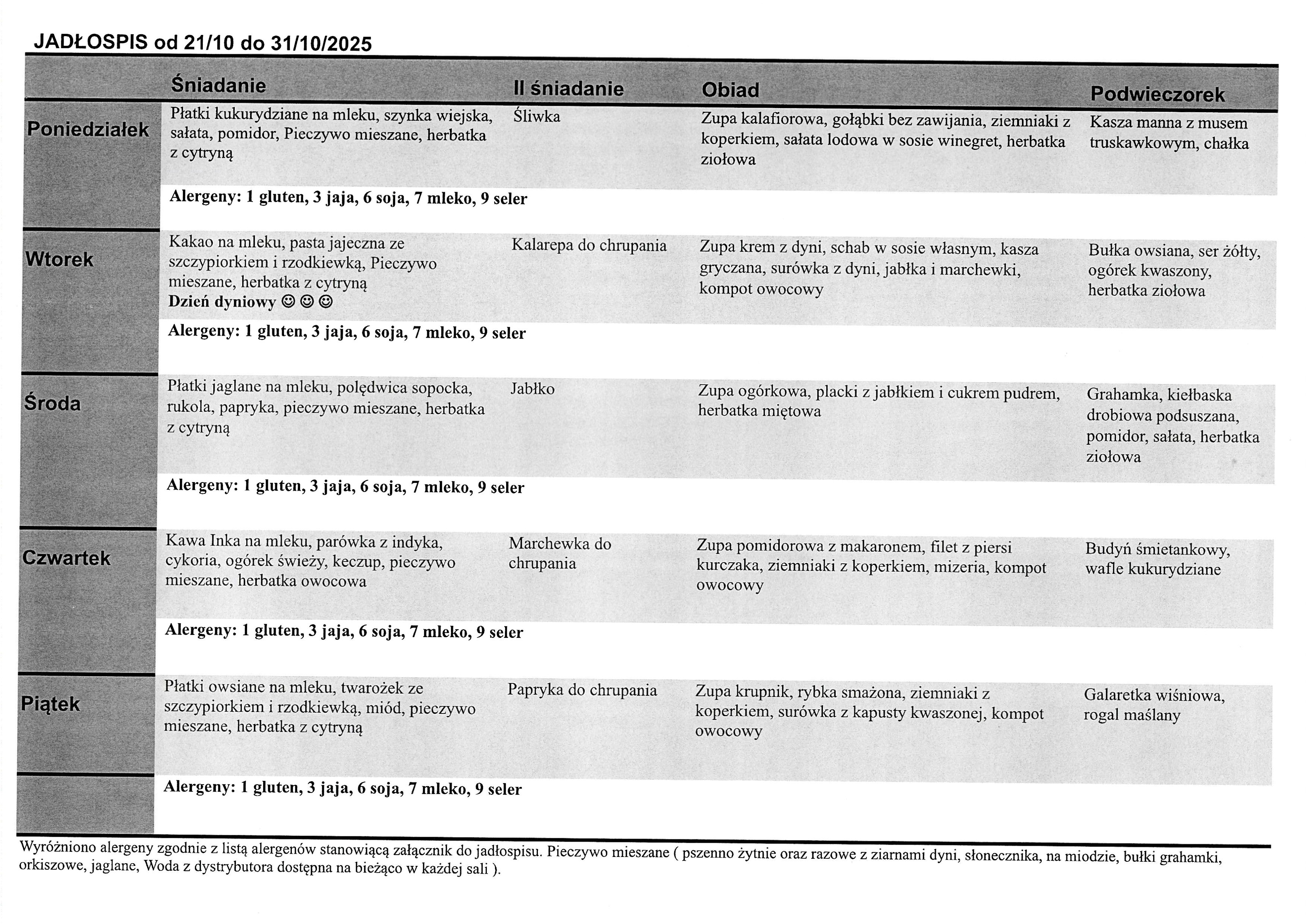 jadłospis