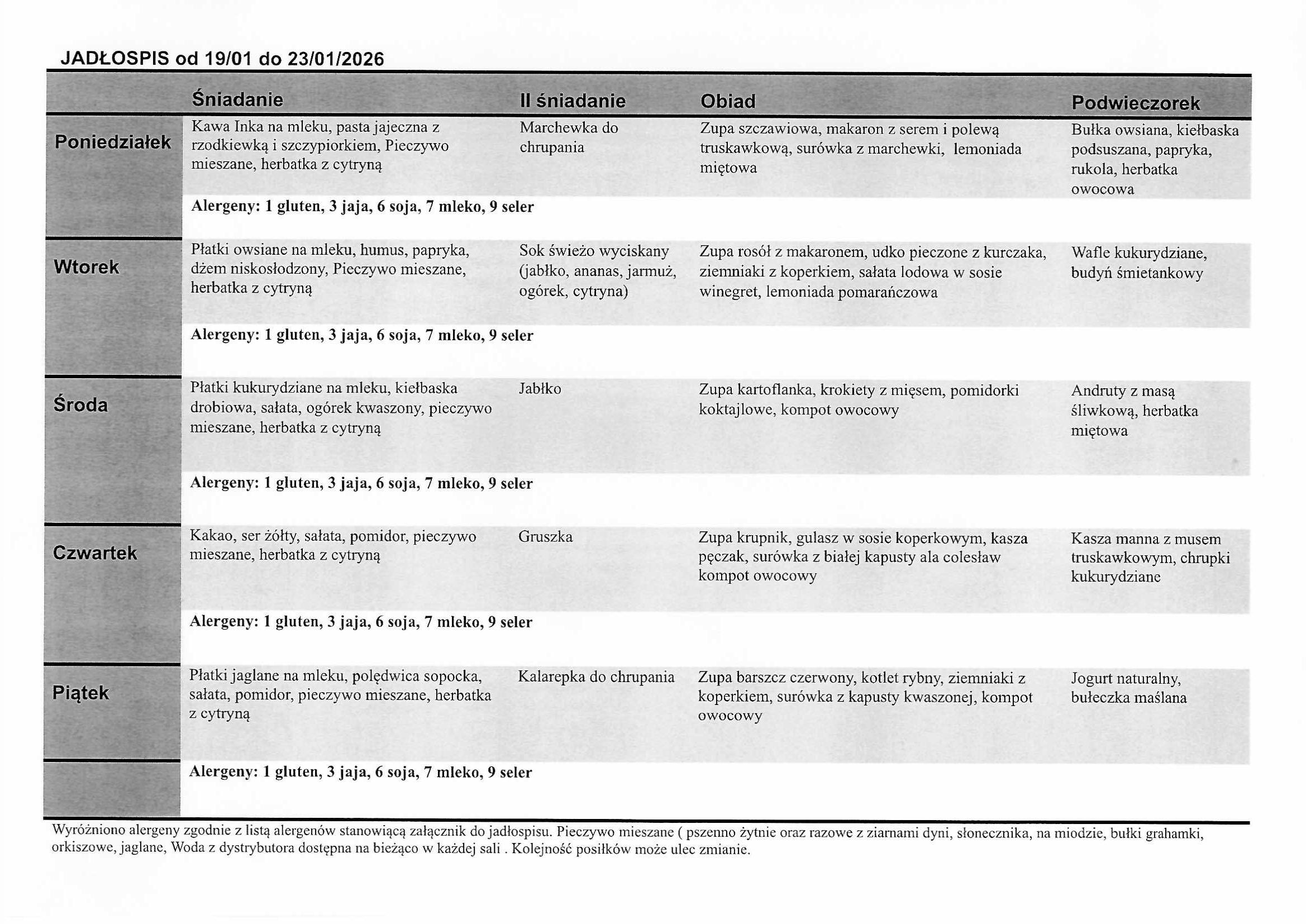 jadłospis