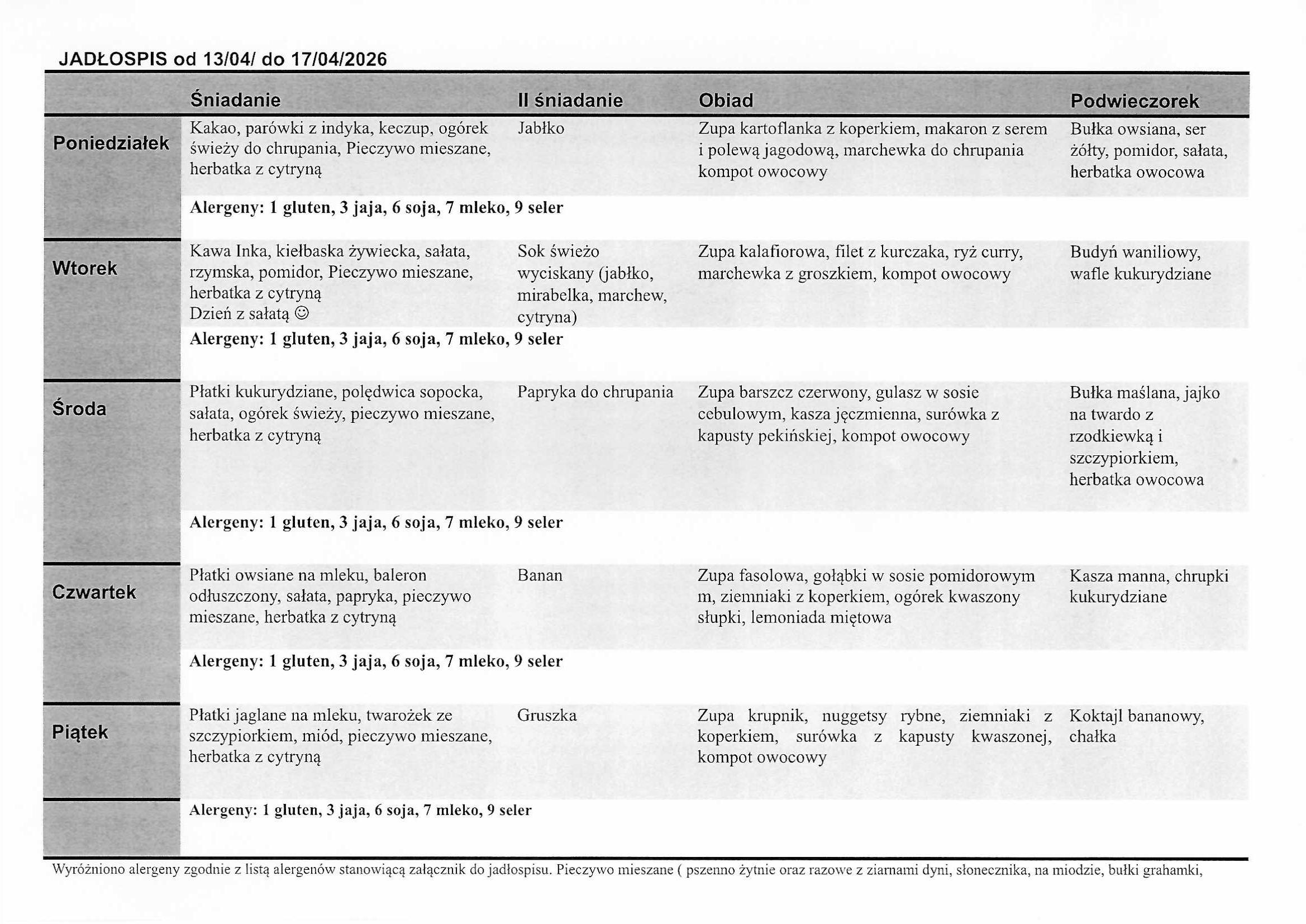 jadłospis