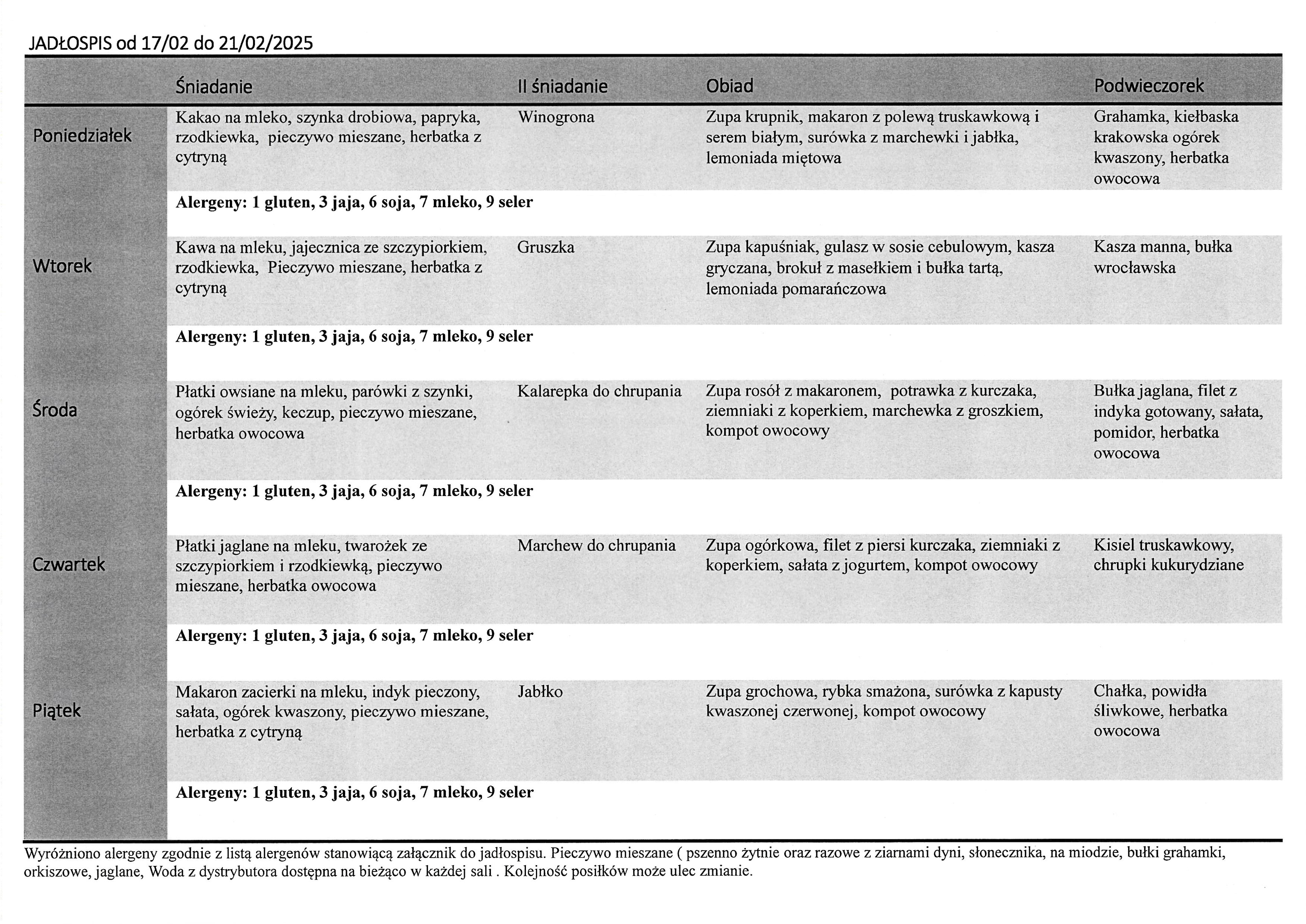 jadłospis 17-21.02.2025