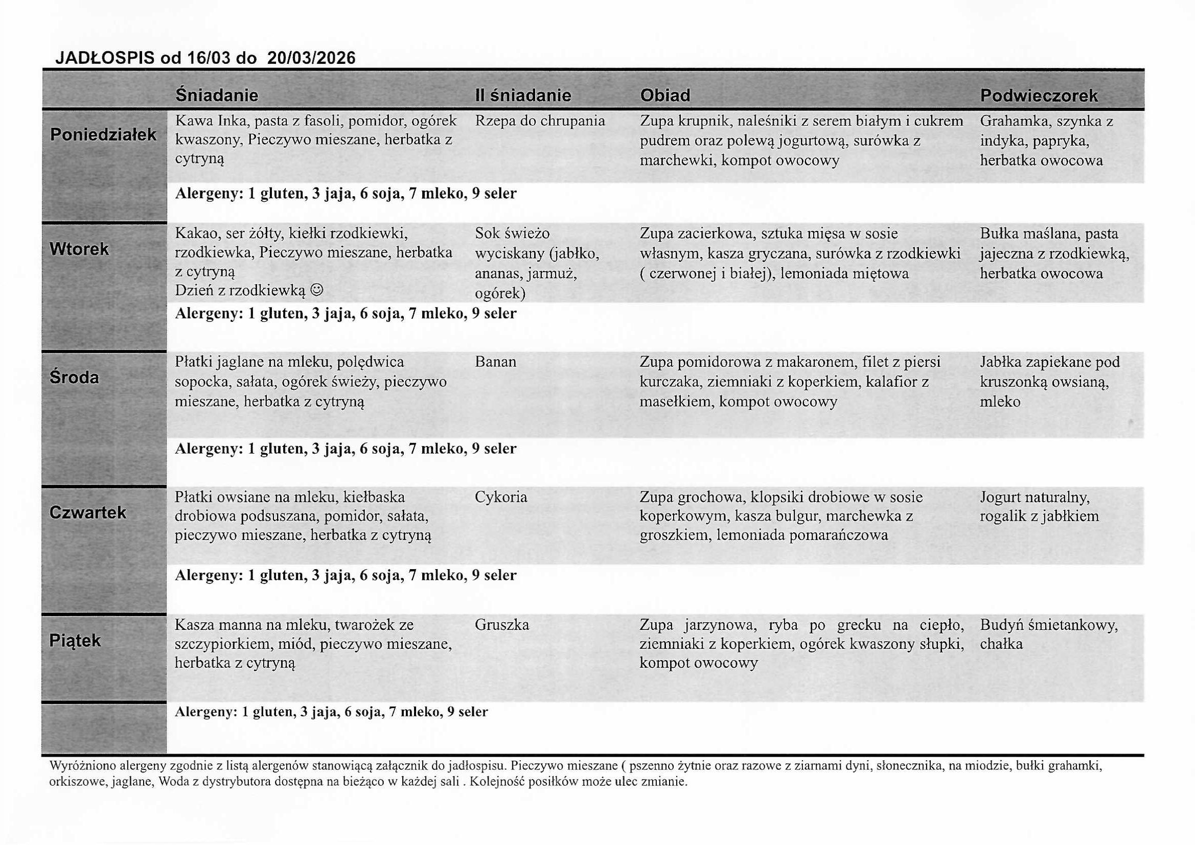 jadłospis