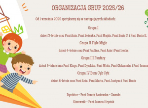 Organizacja grup w roku szkolnym 2025/2026
